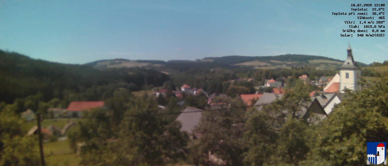 v poledne