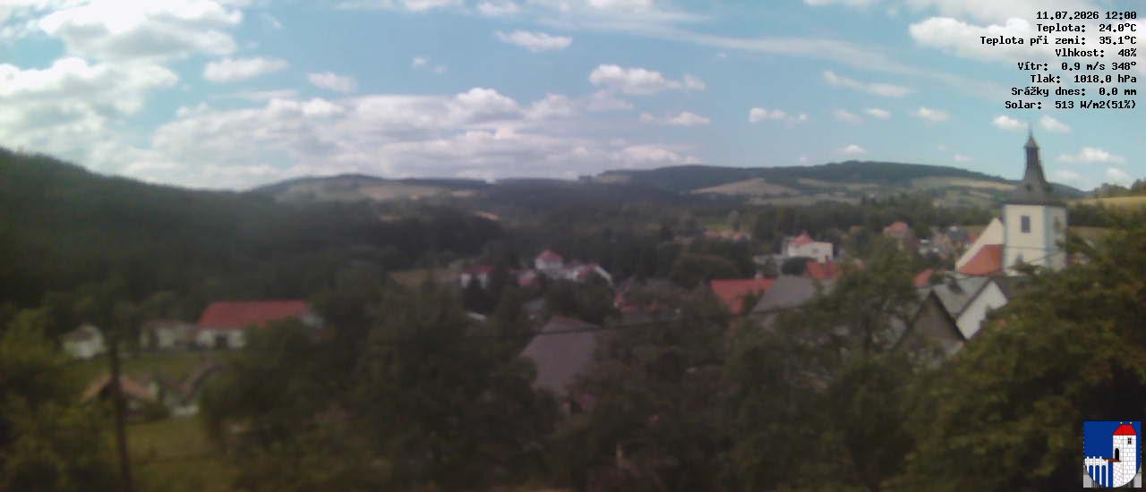 v poledne