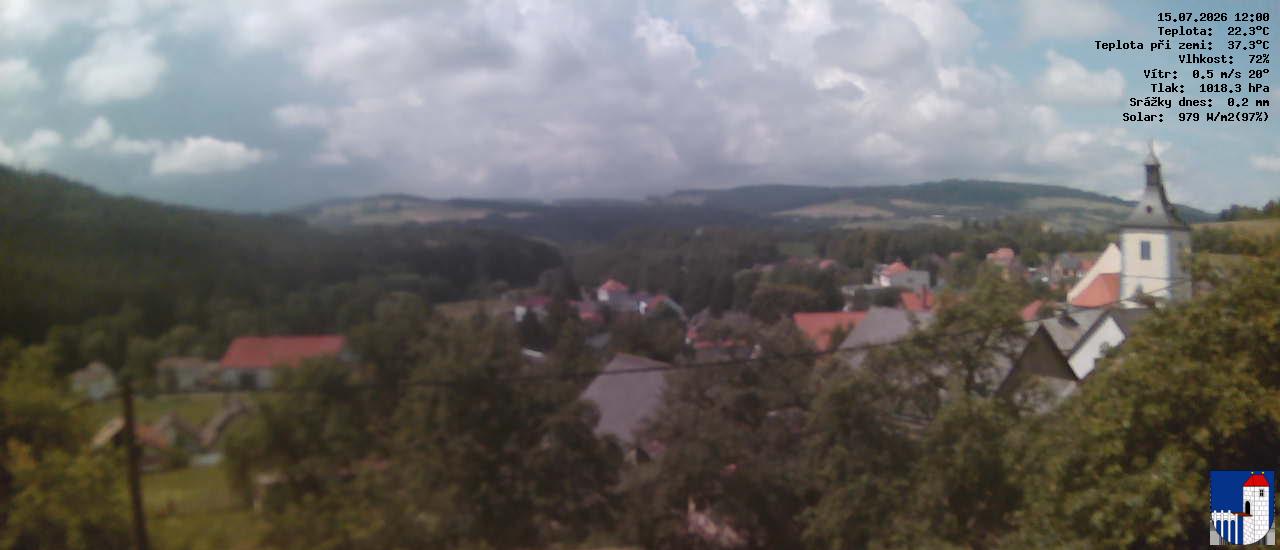 v poledne