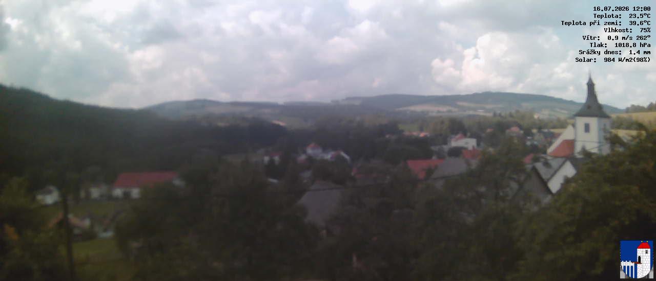 v poledne