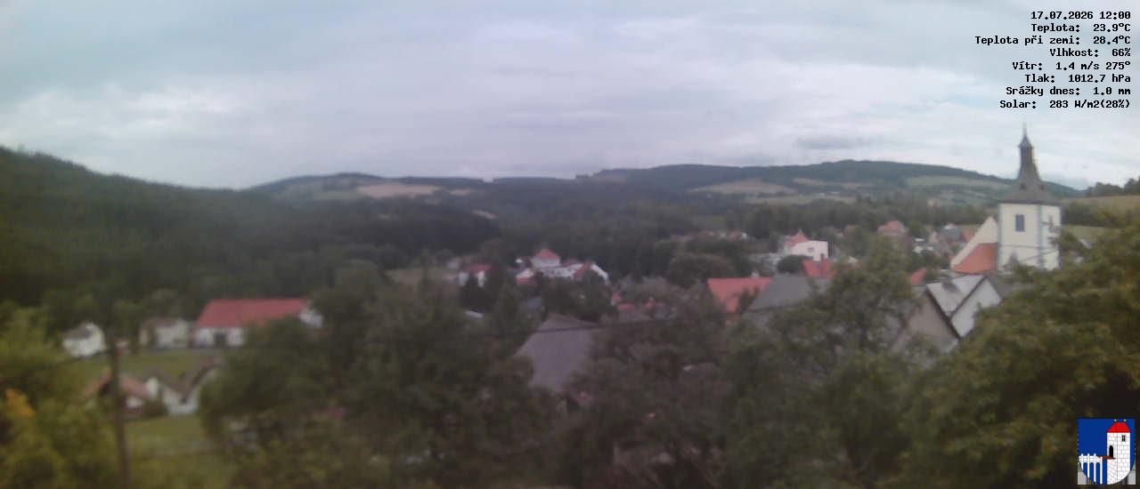 v poledne