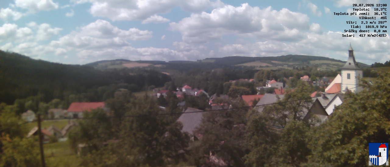 v poledne