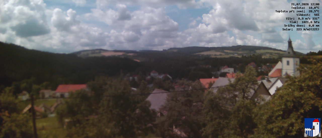 v poledne