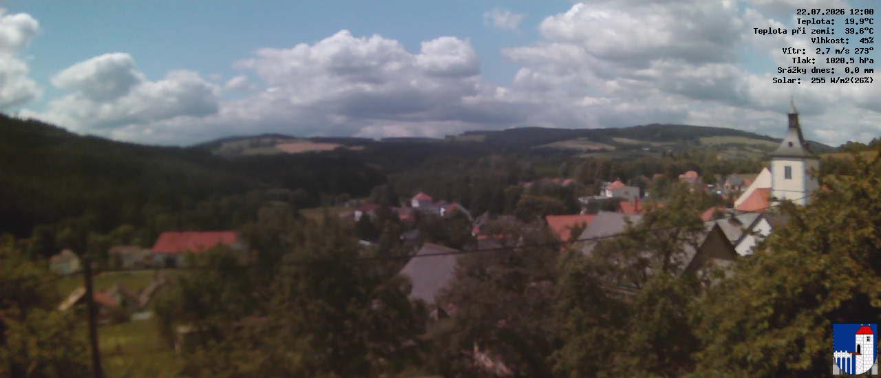 v poledne