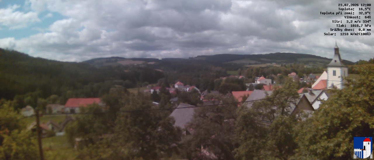v poledne