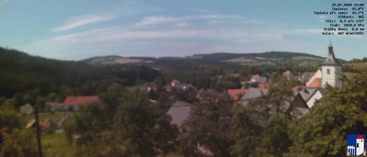 v poledne