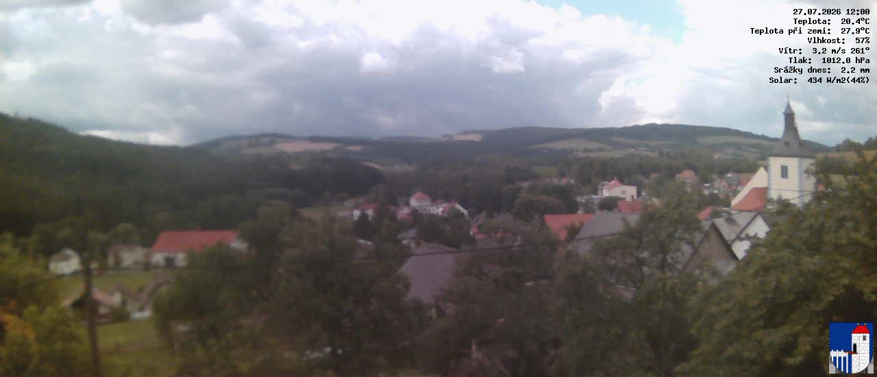 v poledne