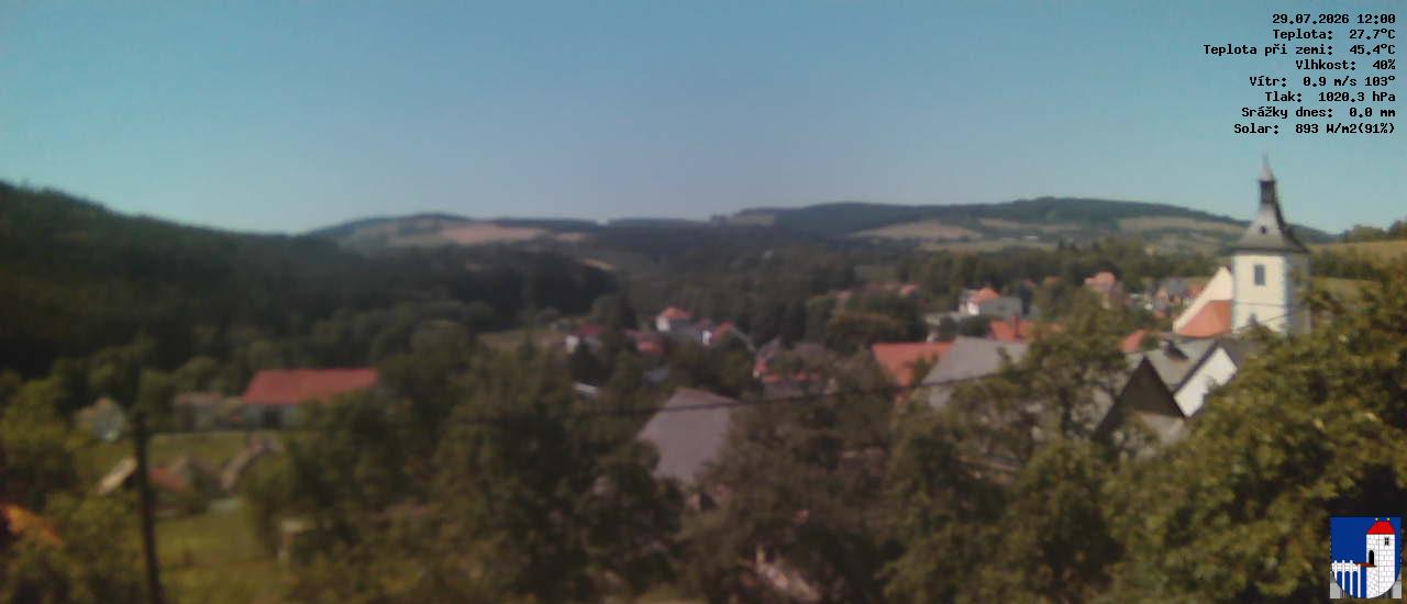 v poledne