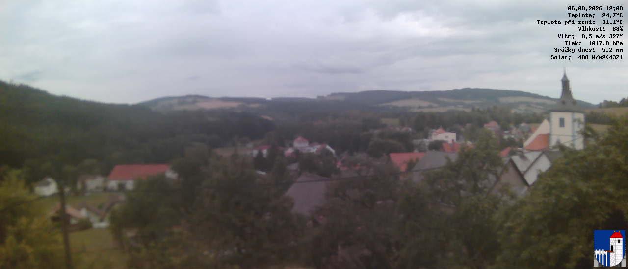 v poledne
