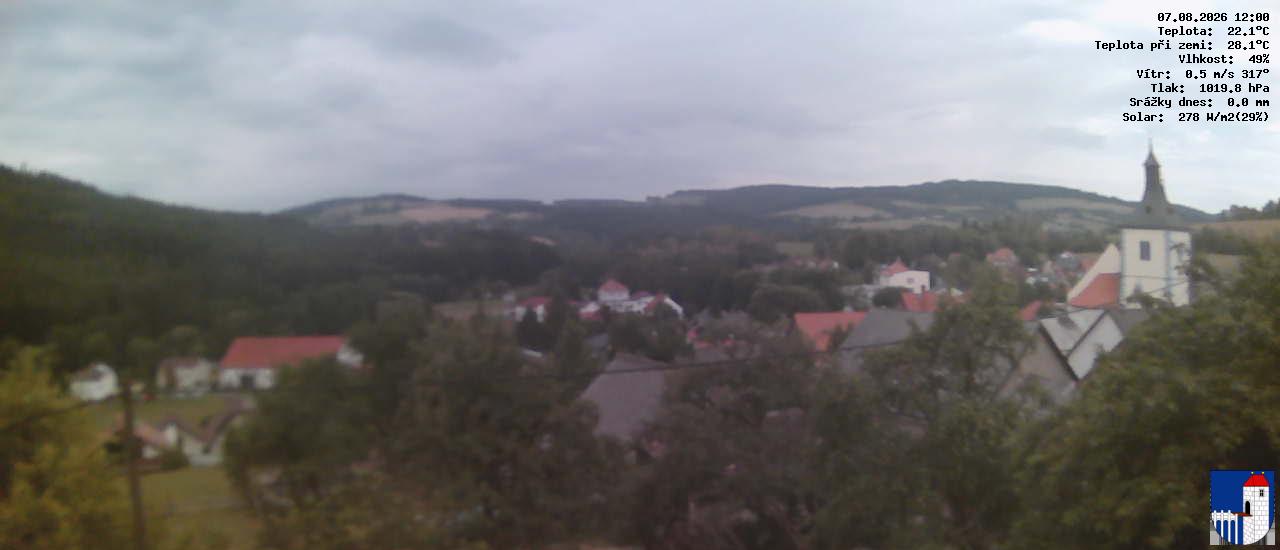 v poledne