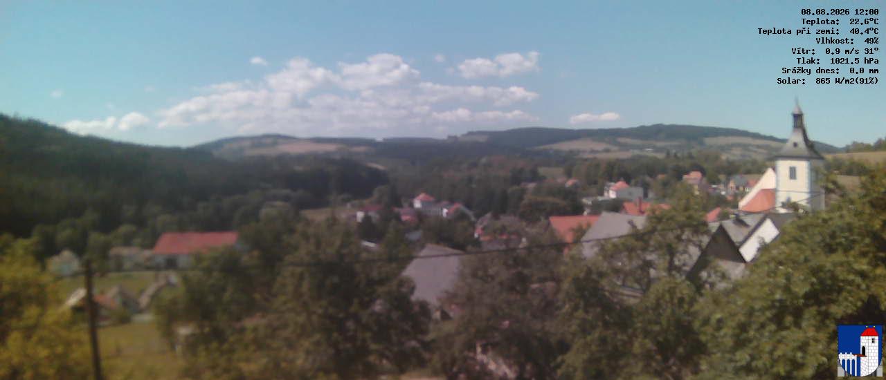 v poledne