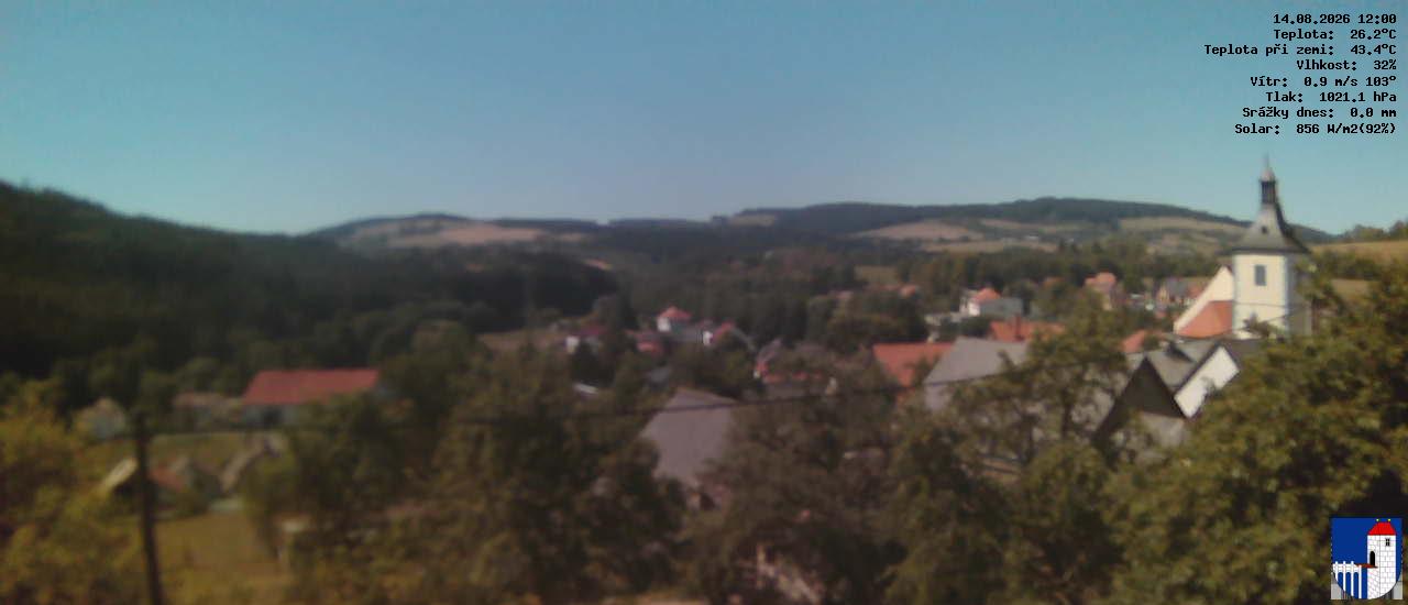 v poledne