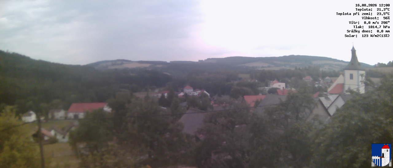 v poledne