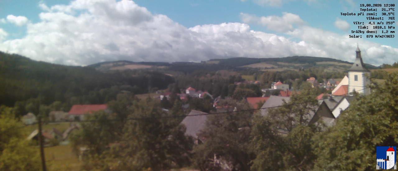 v poledne