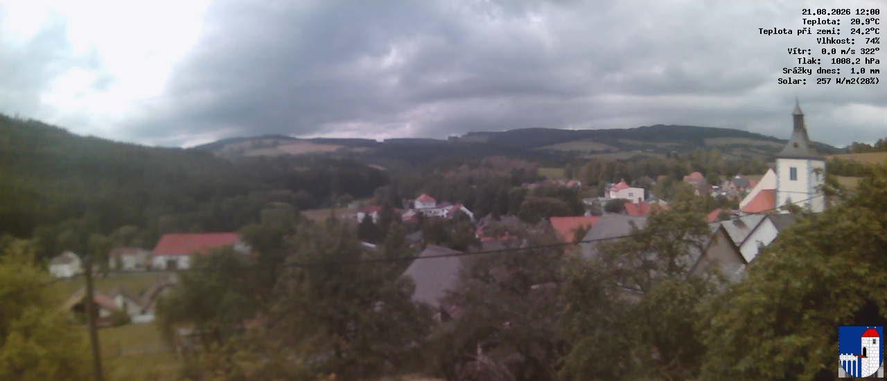 v poledne