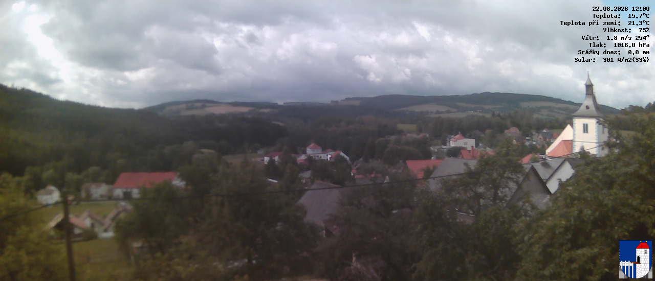 v poledne