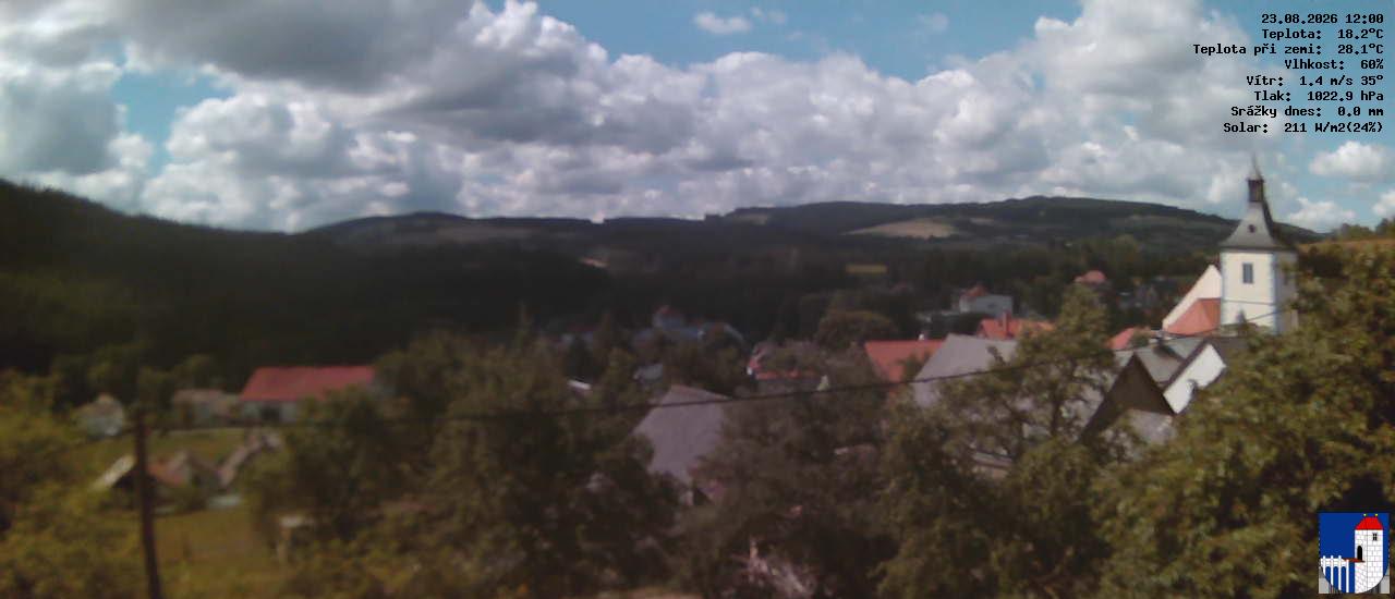 v poledne