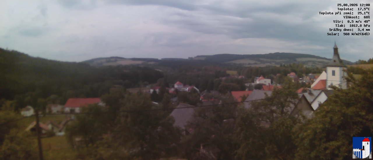 v poledne