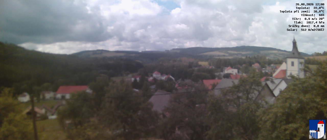 v poledne