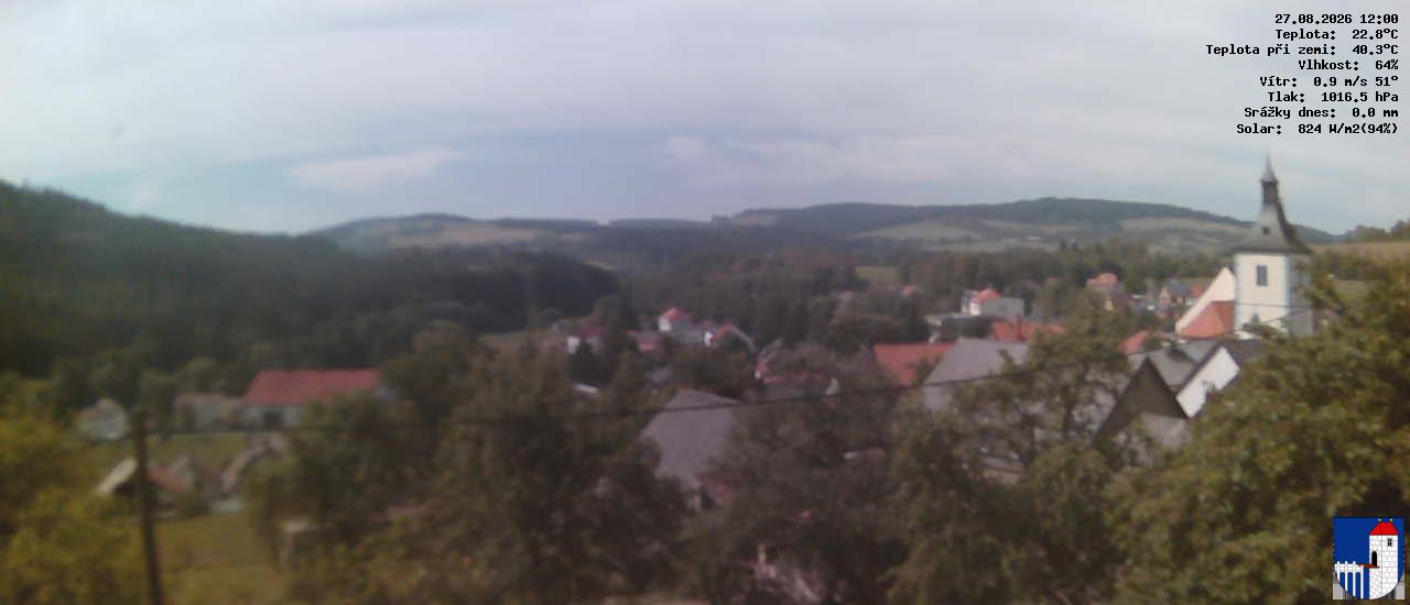 v poledne