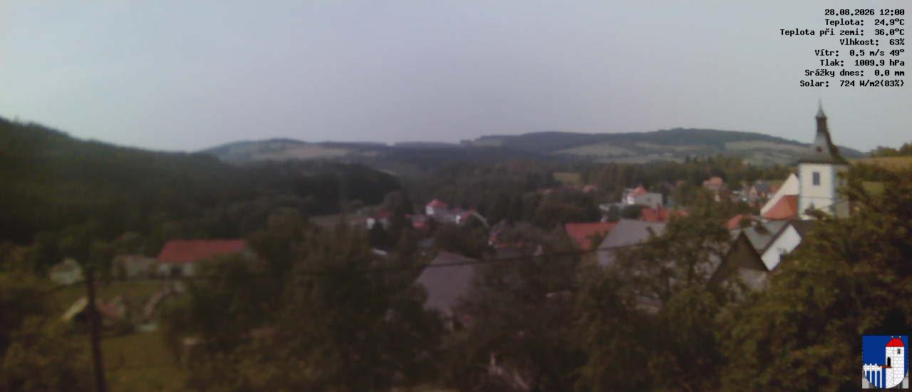 v poledne