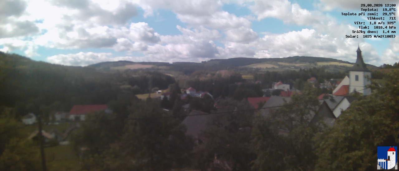 v poledne