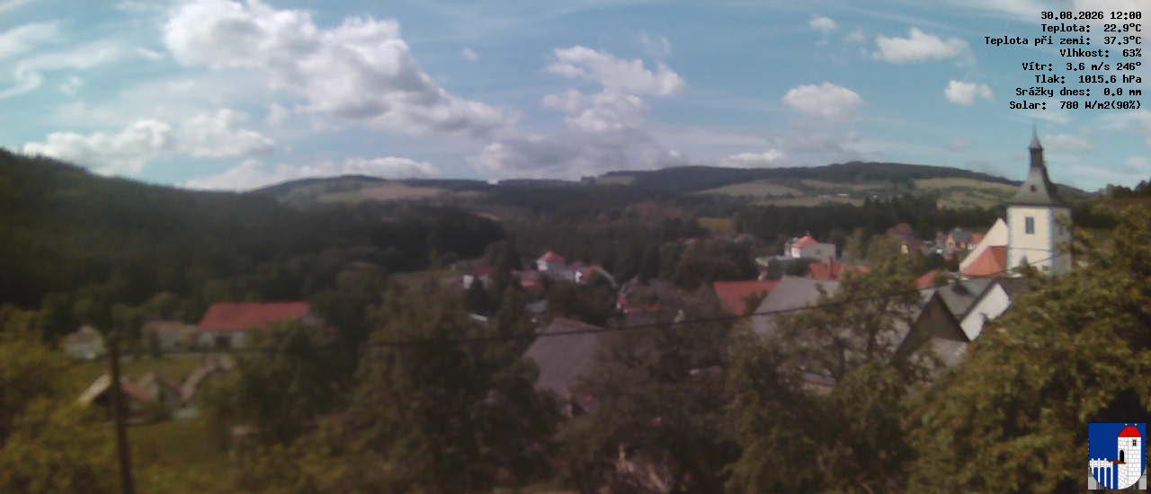 v poledne