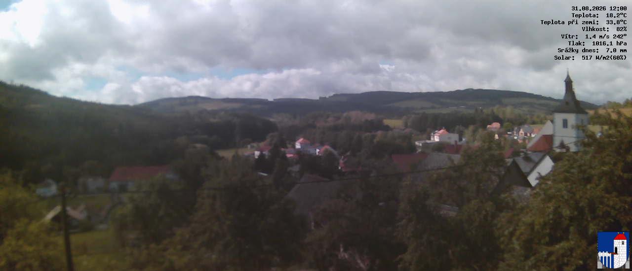 v poledne