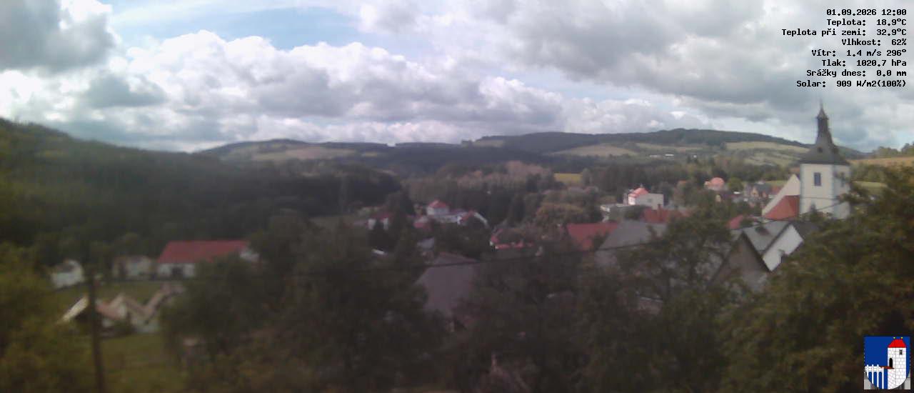 v poledne