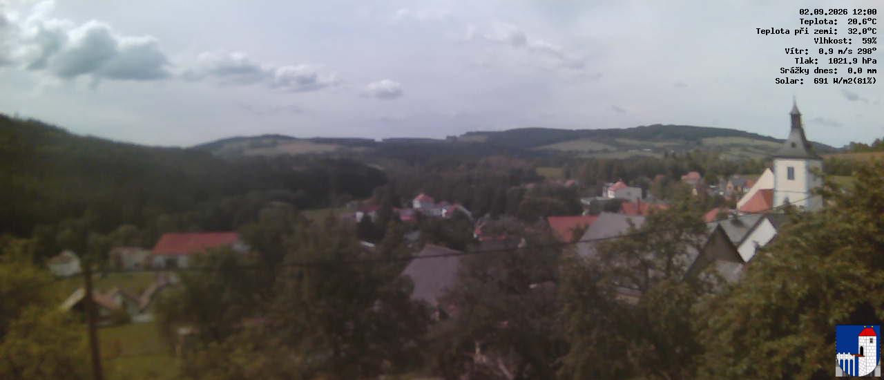 v poledne