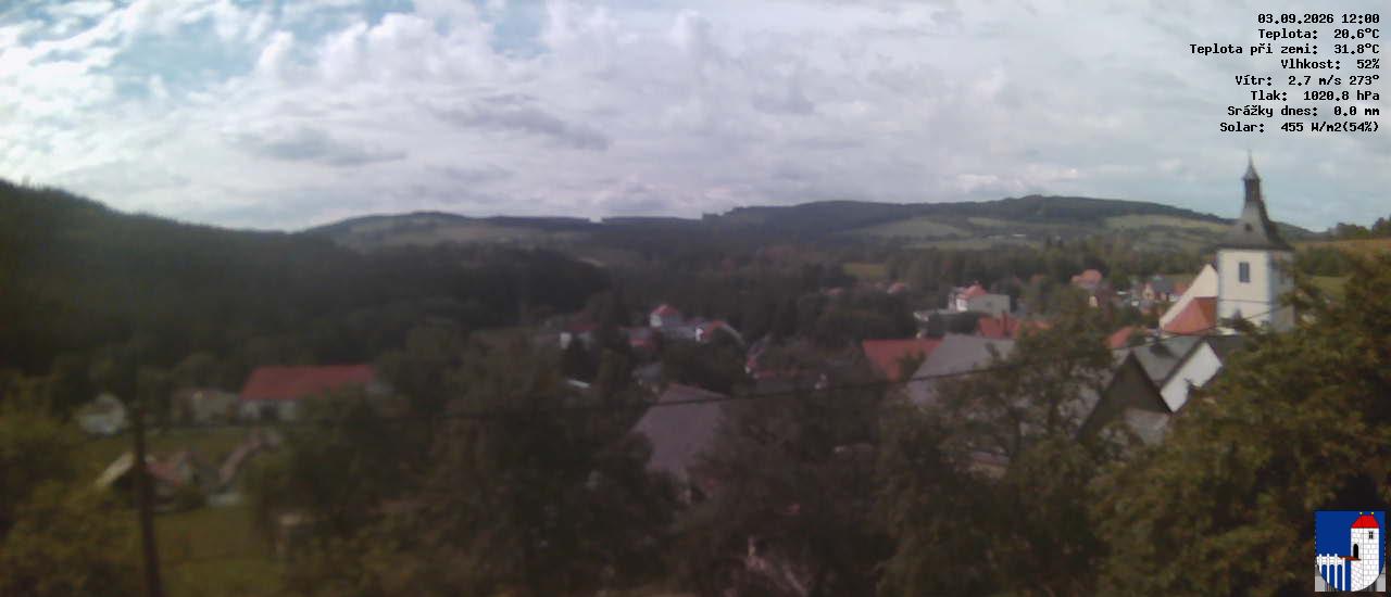 v poledne