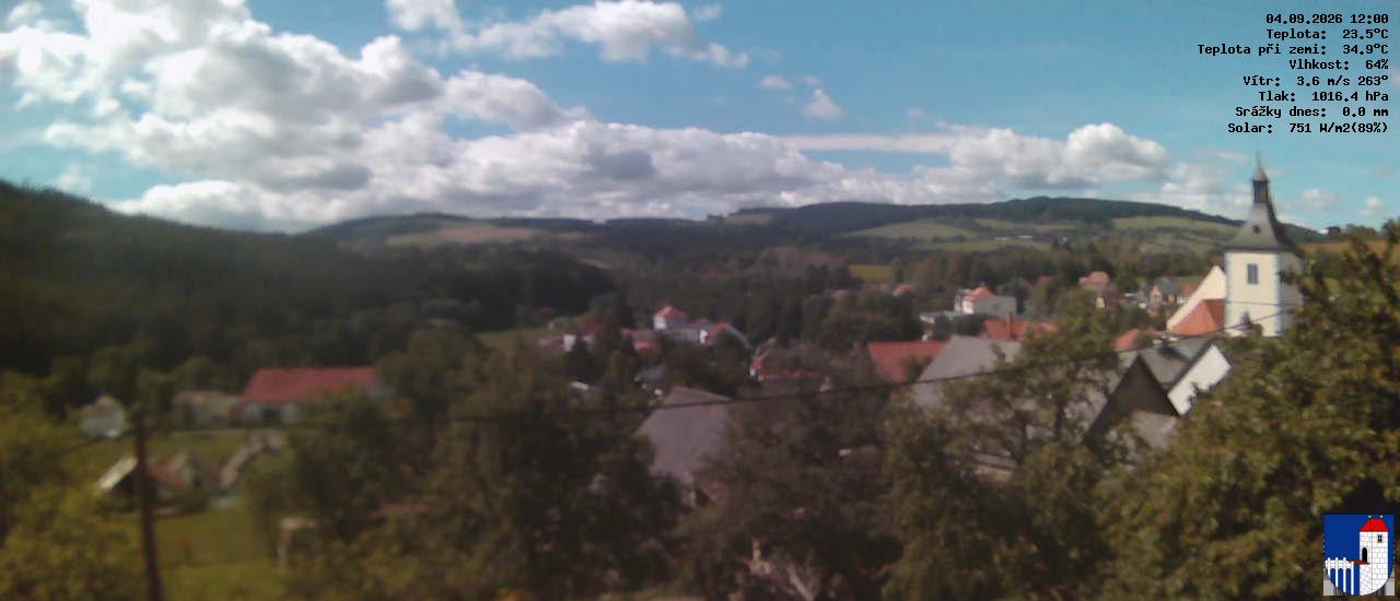 v poledne