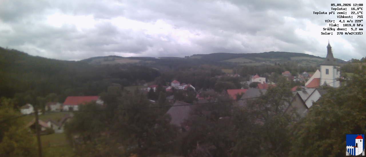 v poledne