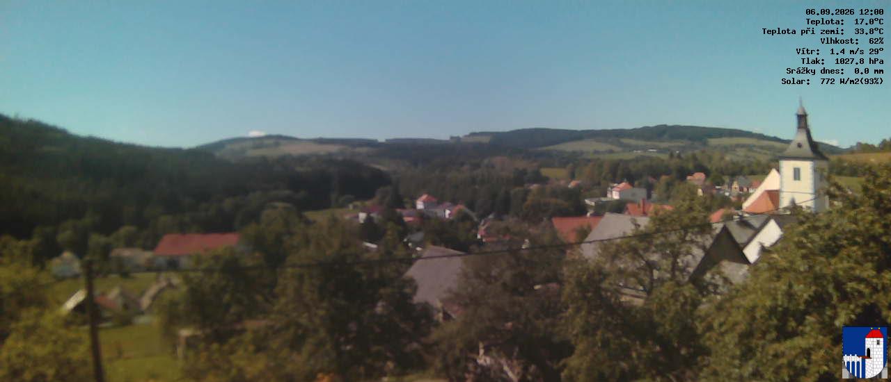 v poledne