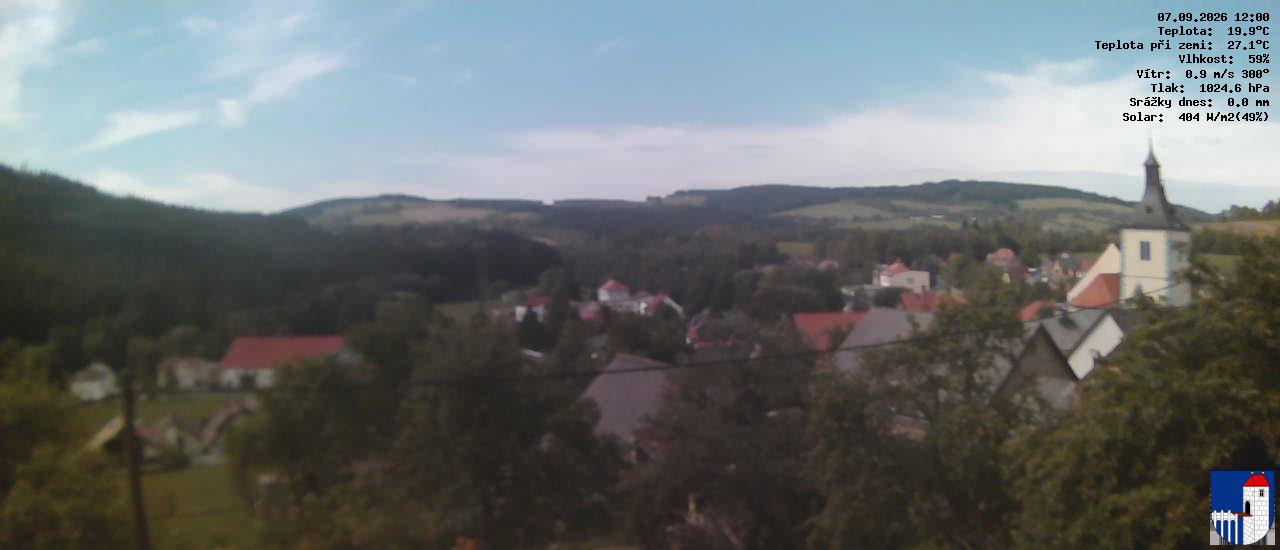v poledne