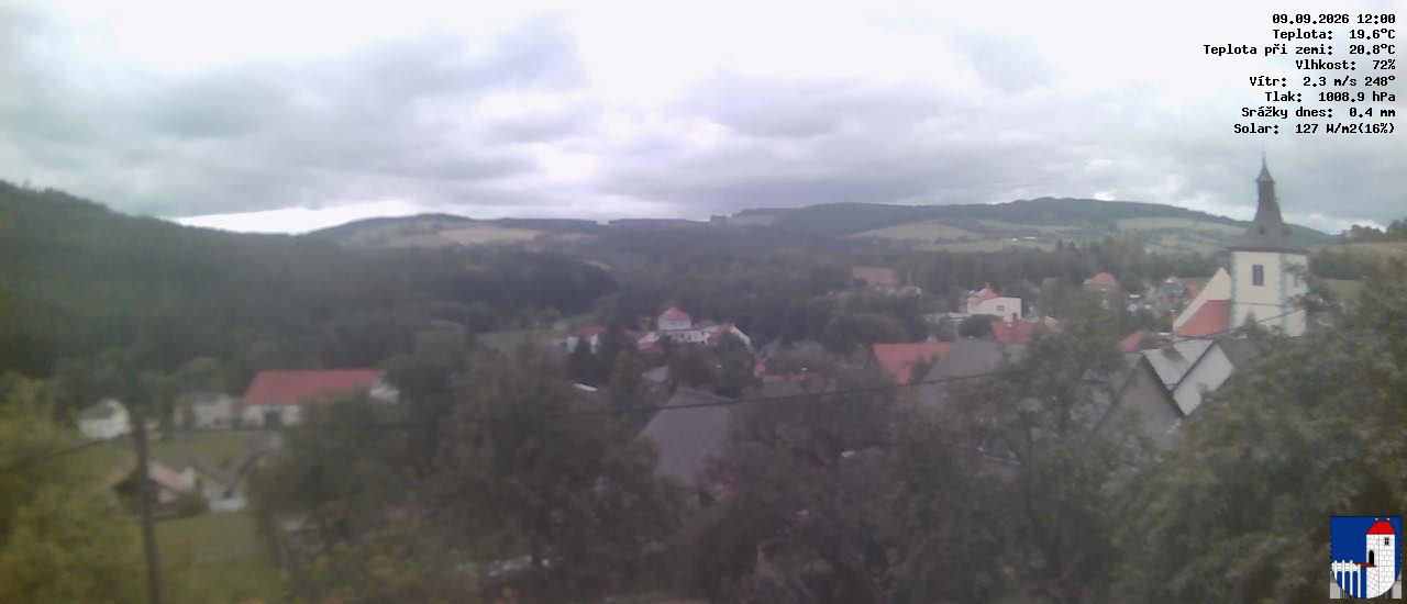 v poledne