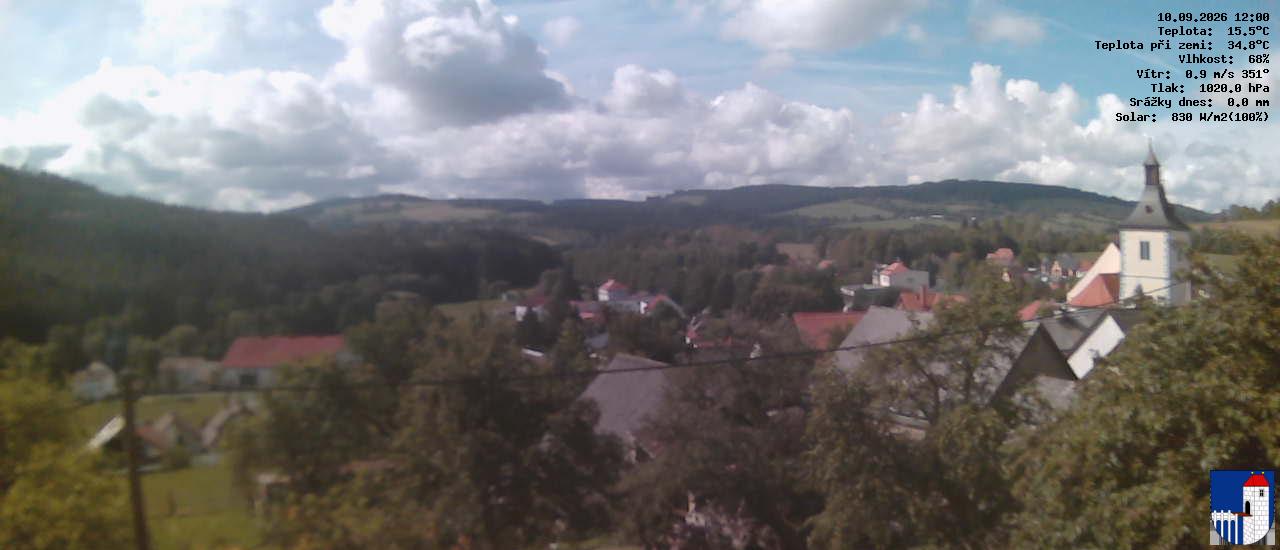 v poledne