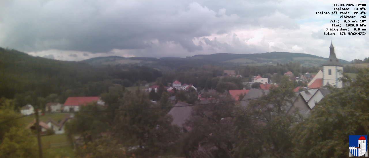 v poledne