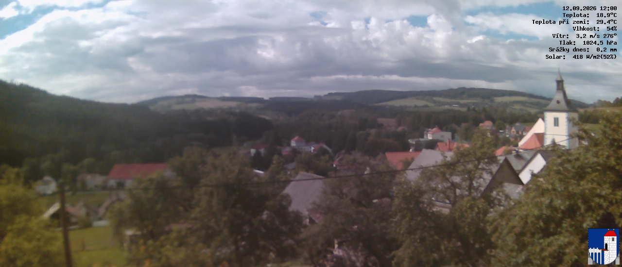 v poledne