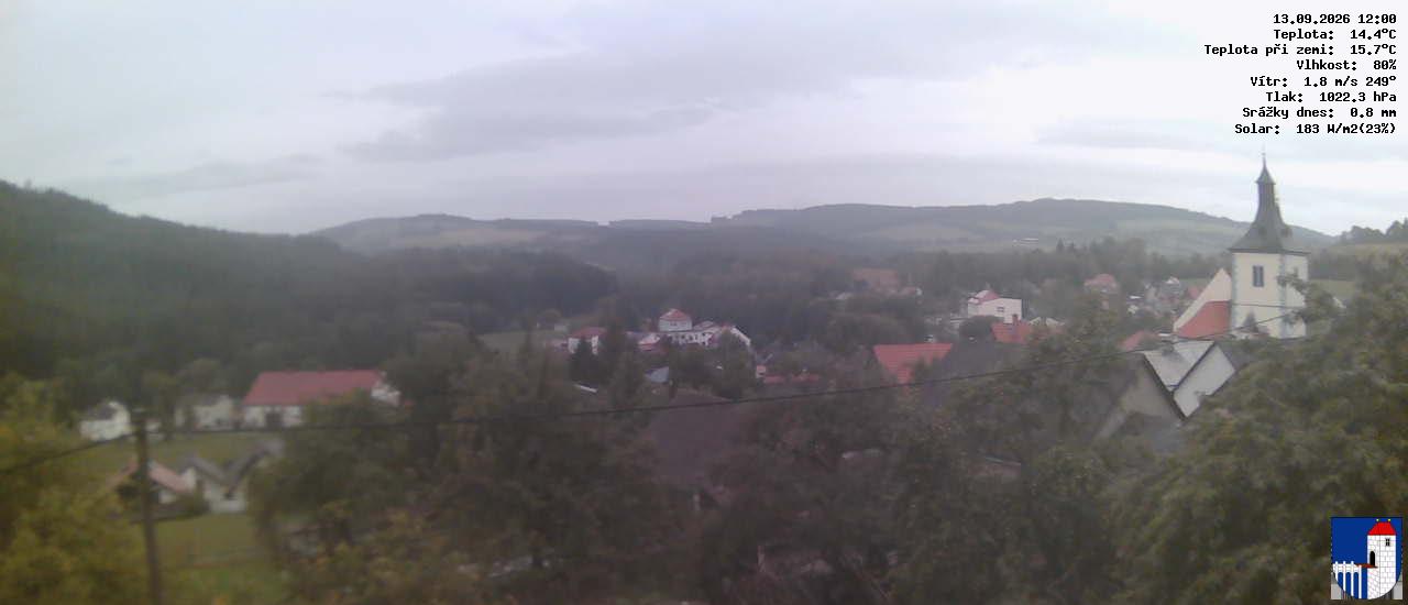 v poledne