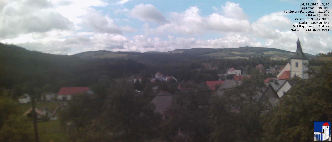 v poledne
