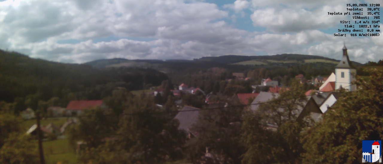 v poledne