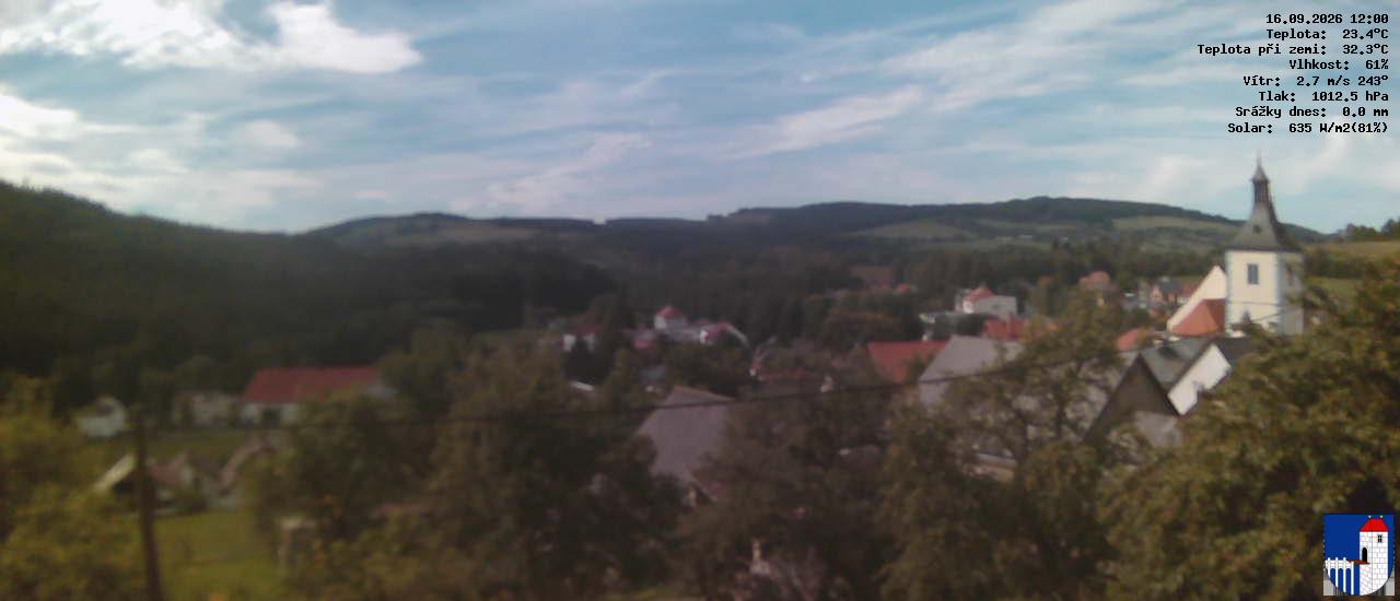 v poledne
