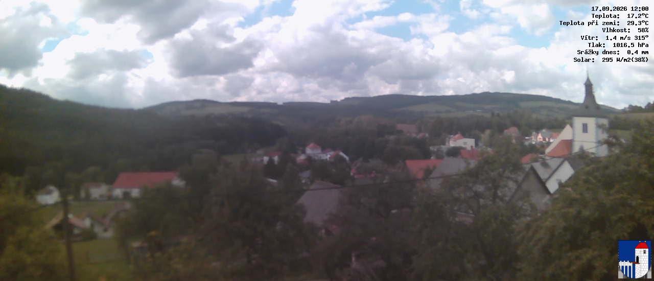 v poledne