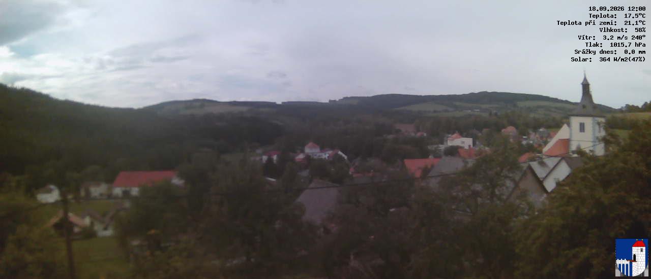 v poledne