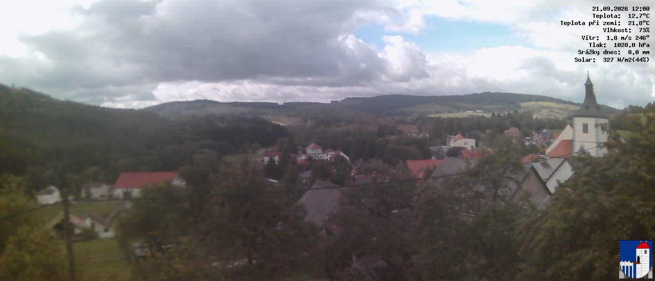 v poledne