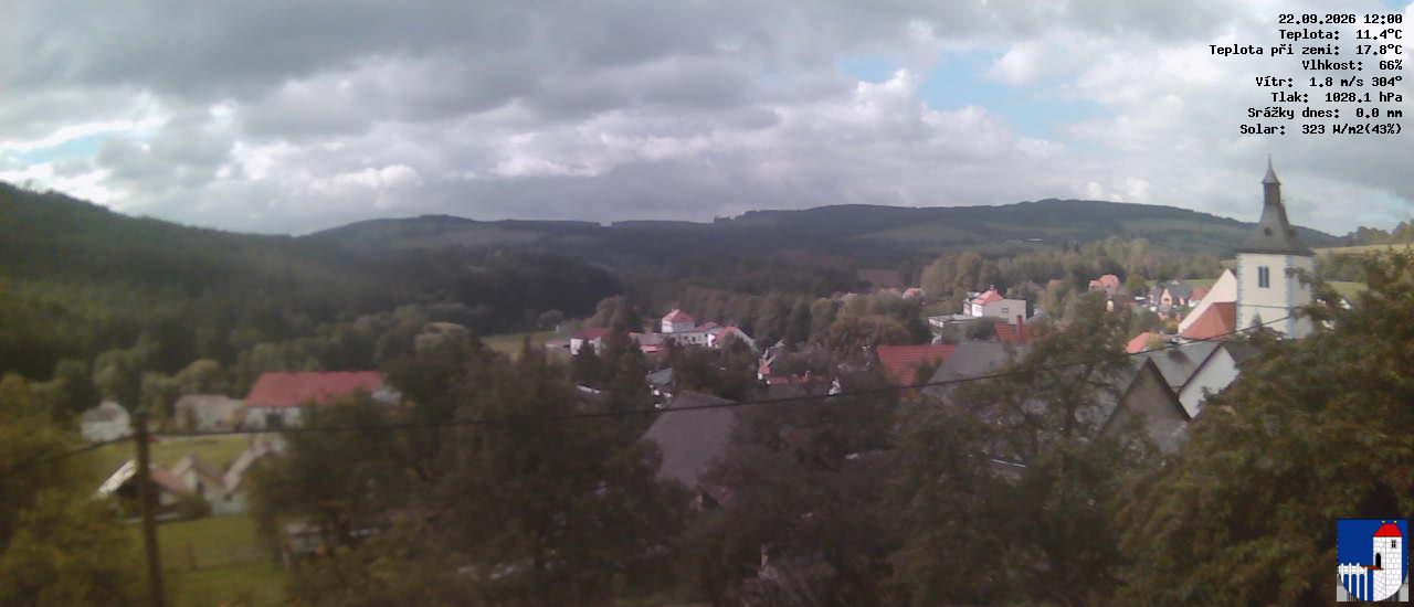 v poledne