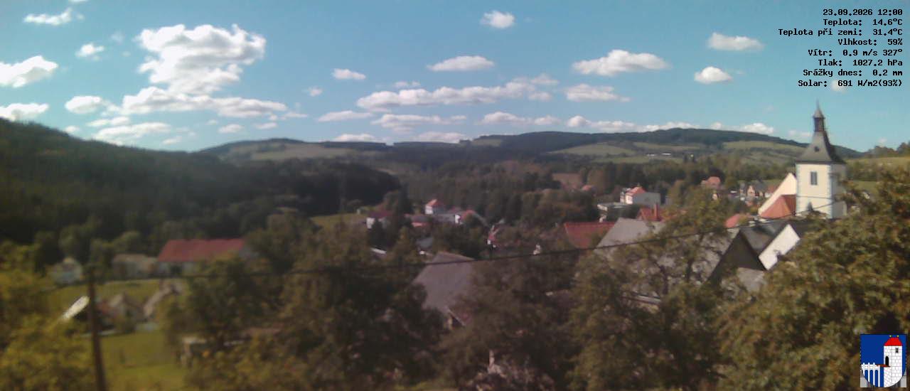 v poledne
