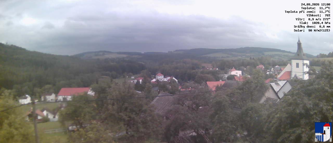 v poledne