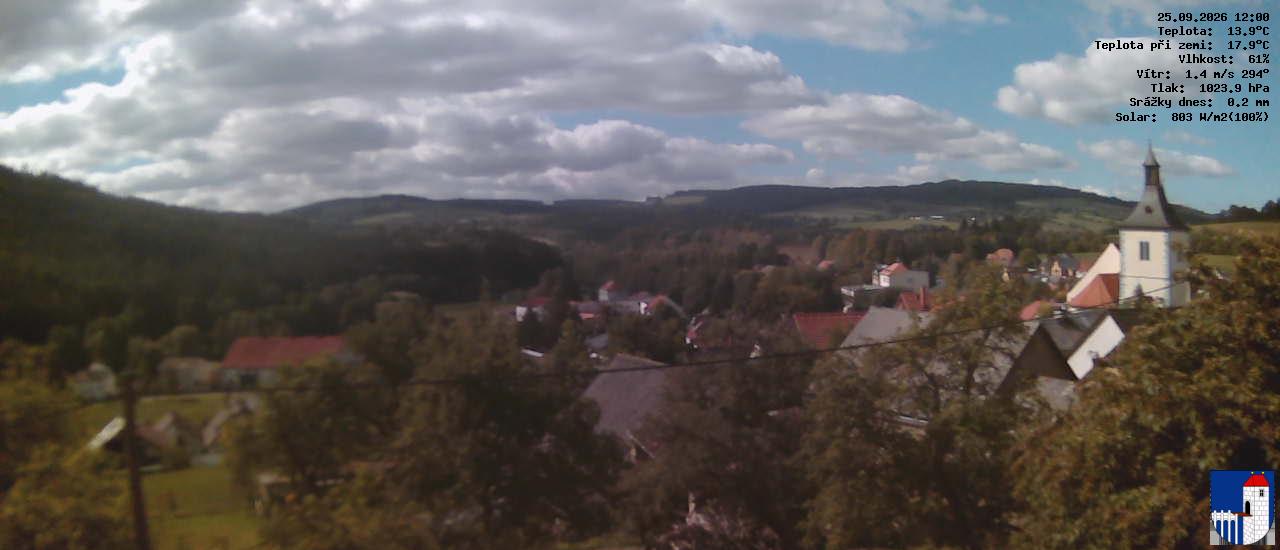 v poledne